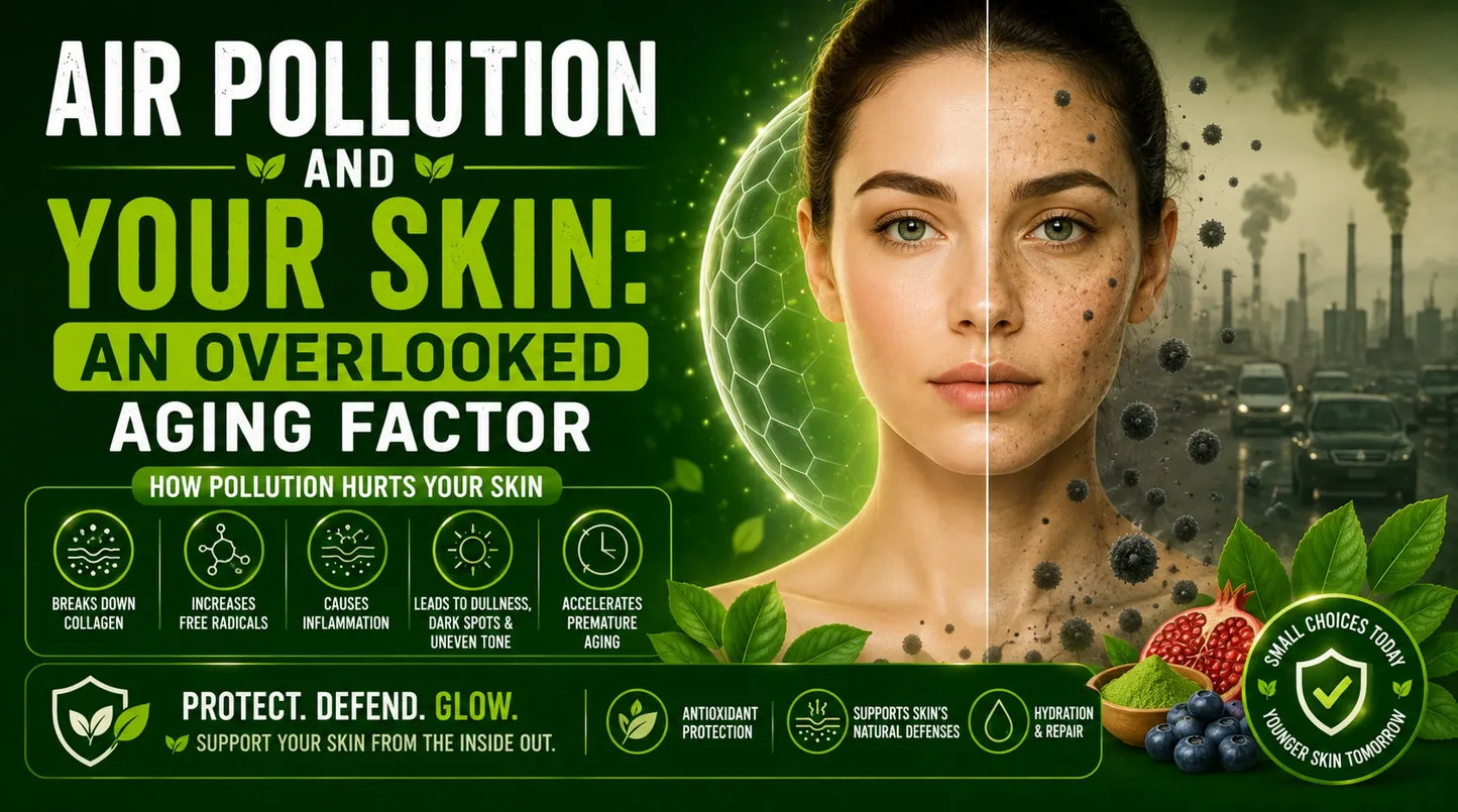 Air Pollution and Your Skin