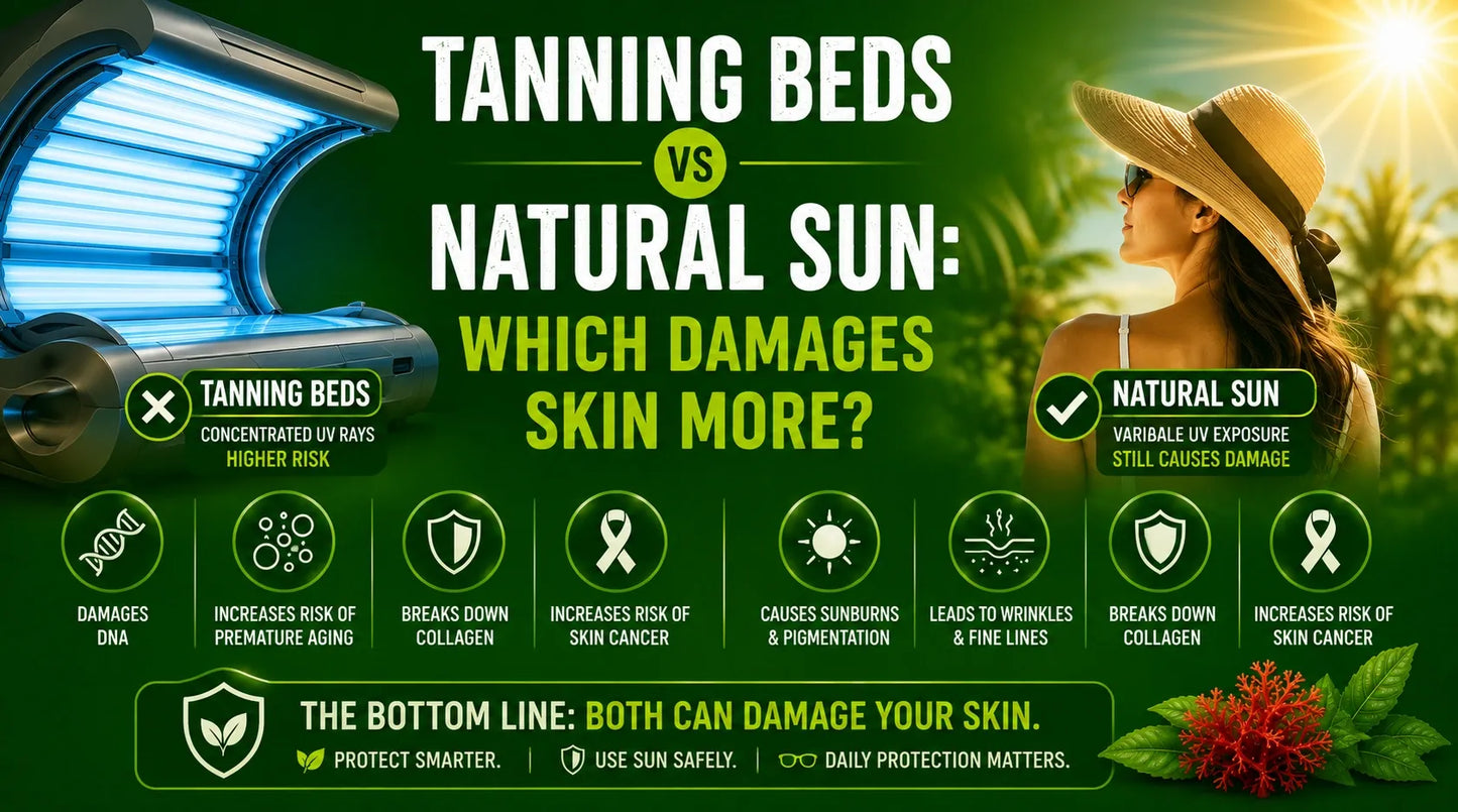 Tanning Beds vs Natural Sun