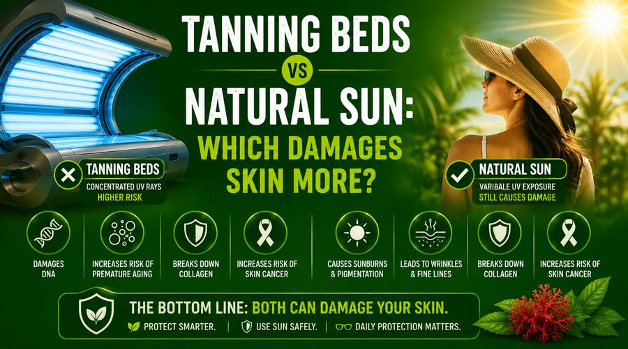 Tanning Beds vs Natural Sun