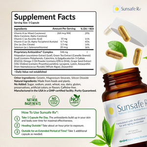 Supplement facts label for Sunsafe Rx with bottle and capsules on a light background