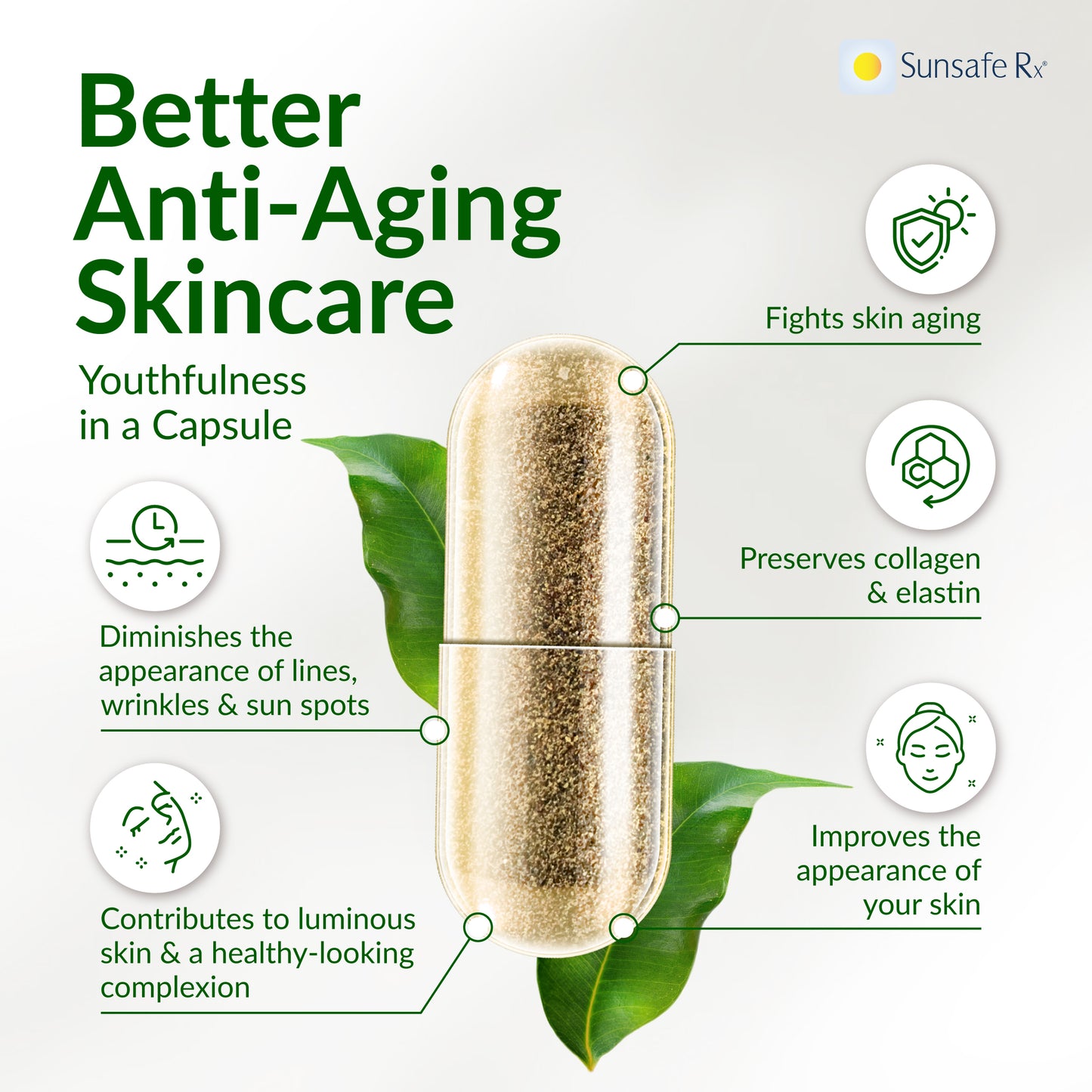 Better Anti-Aging Skincare' by Sunsafe Rx